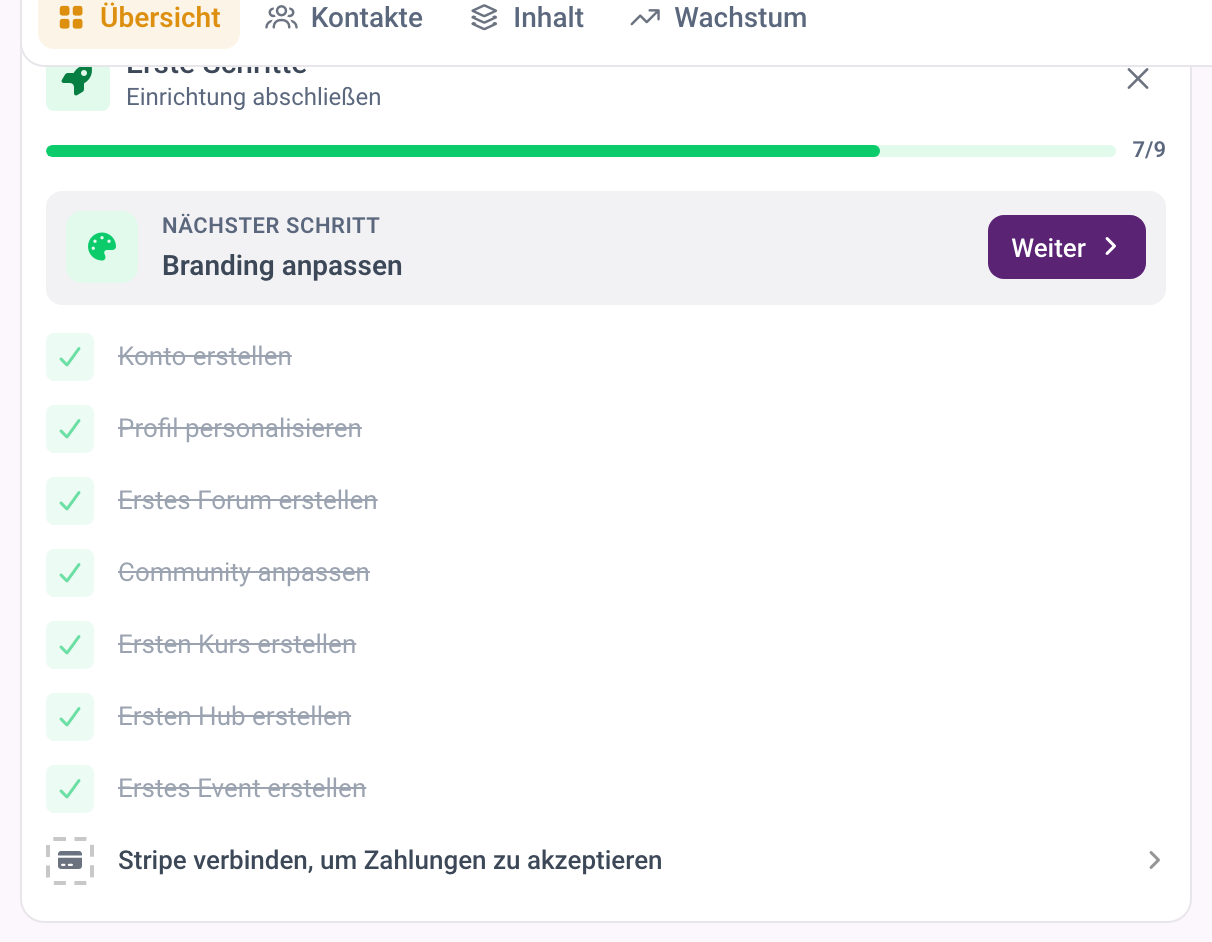 Die Startliste auf dem Dashboard
