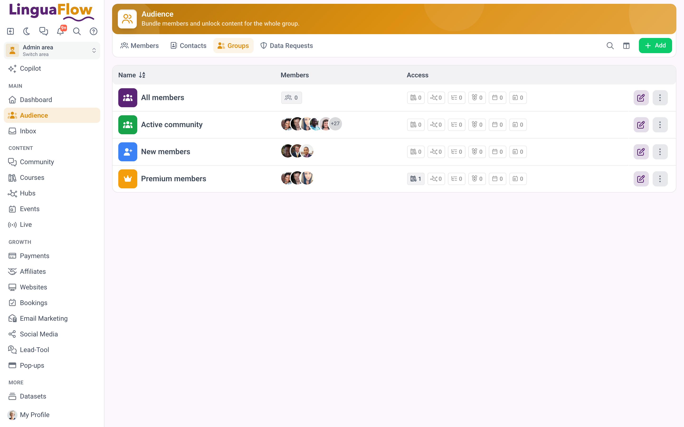 The group list with member counts and access