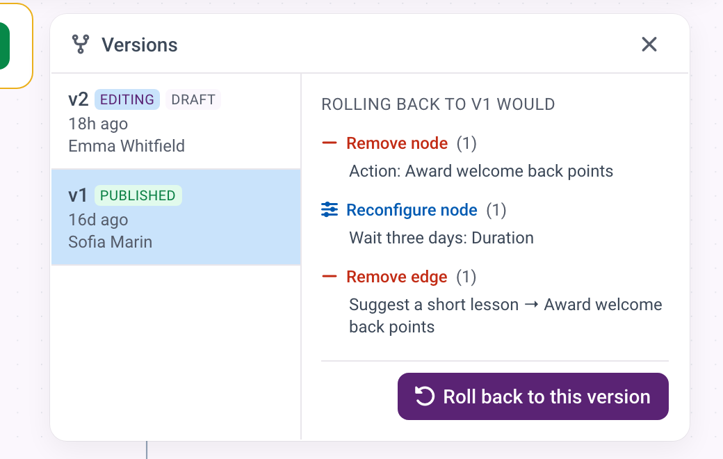 The Versions panel with the published and the draft version and the list of changes a rollback would make.