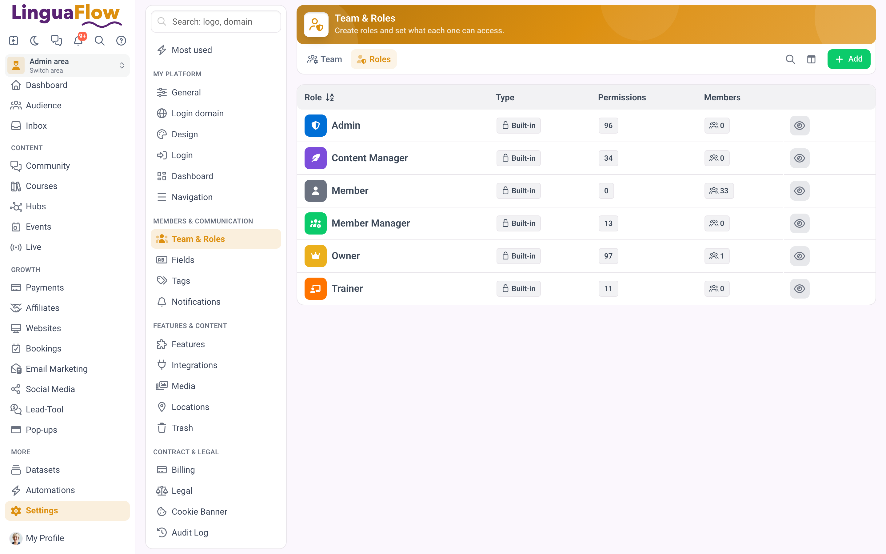The roles tab with each role and how many permissions it grants