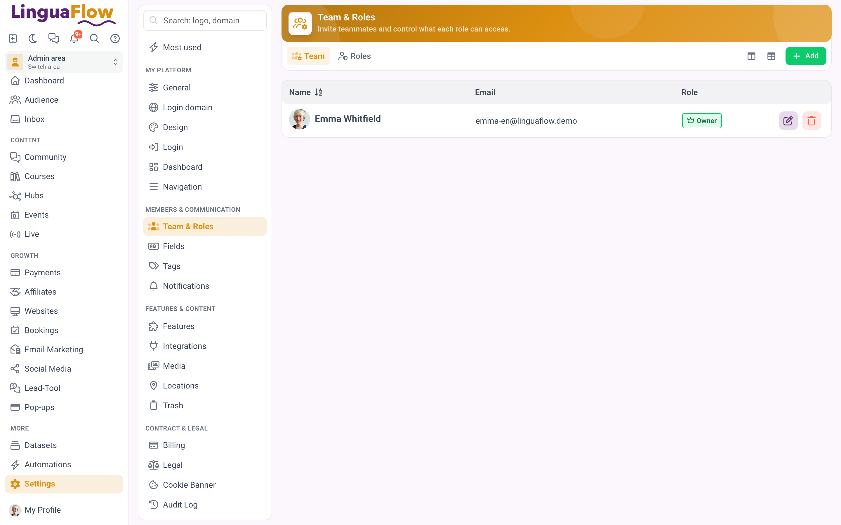 The team list with names, addresses and roles