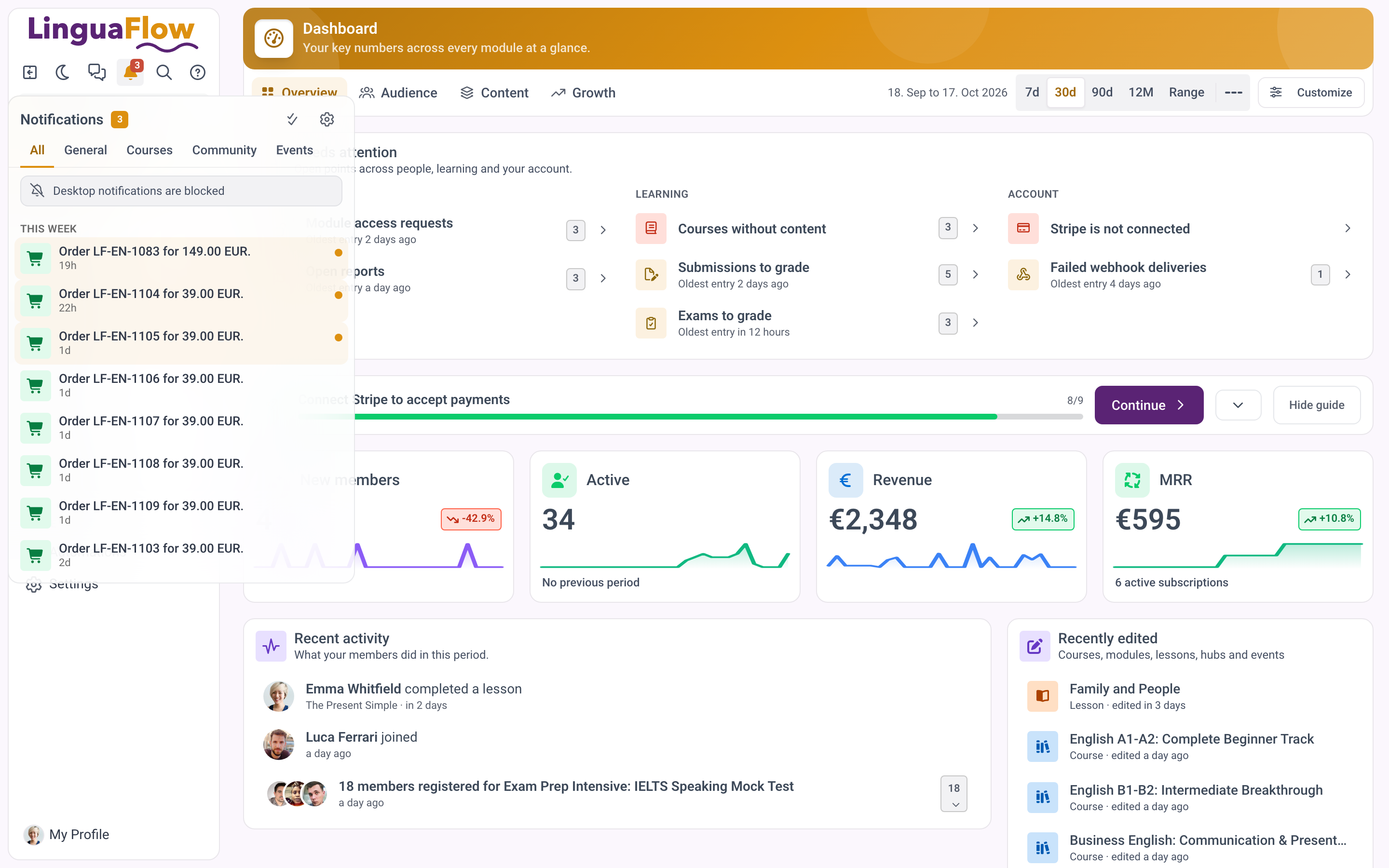 The notification bell with recent admin notifications and filters