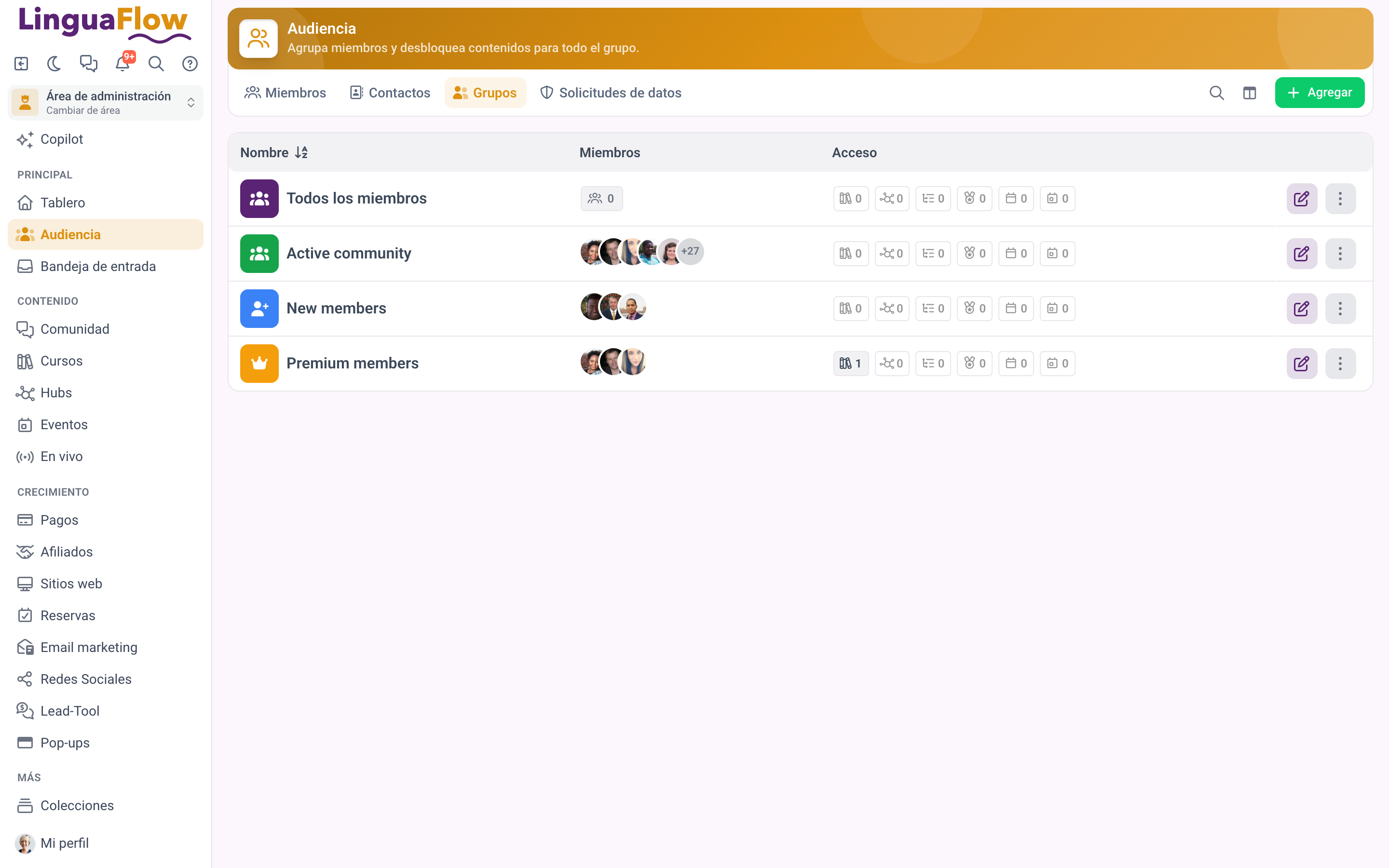 La lista de grupos con recuentos de miembros y acceso