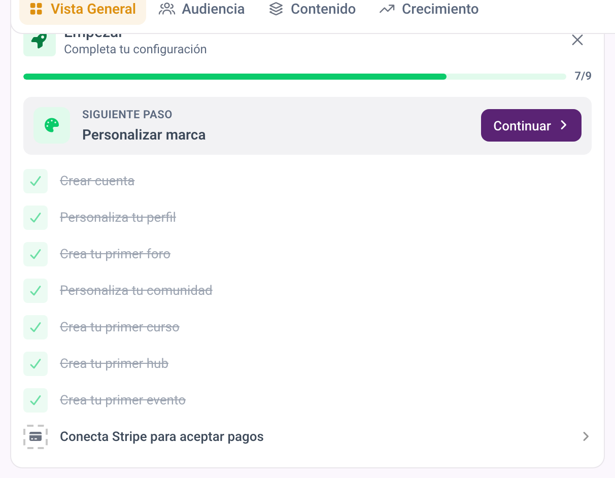 La tarjeta de inicio en el panel