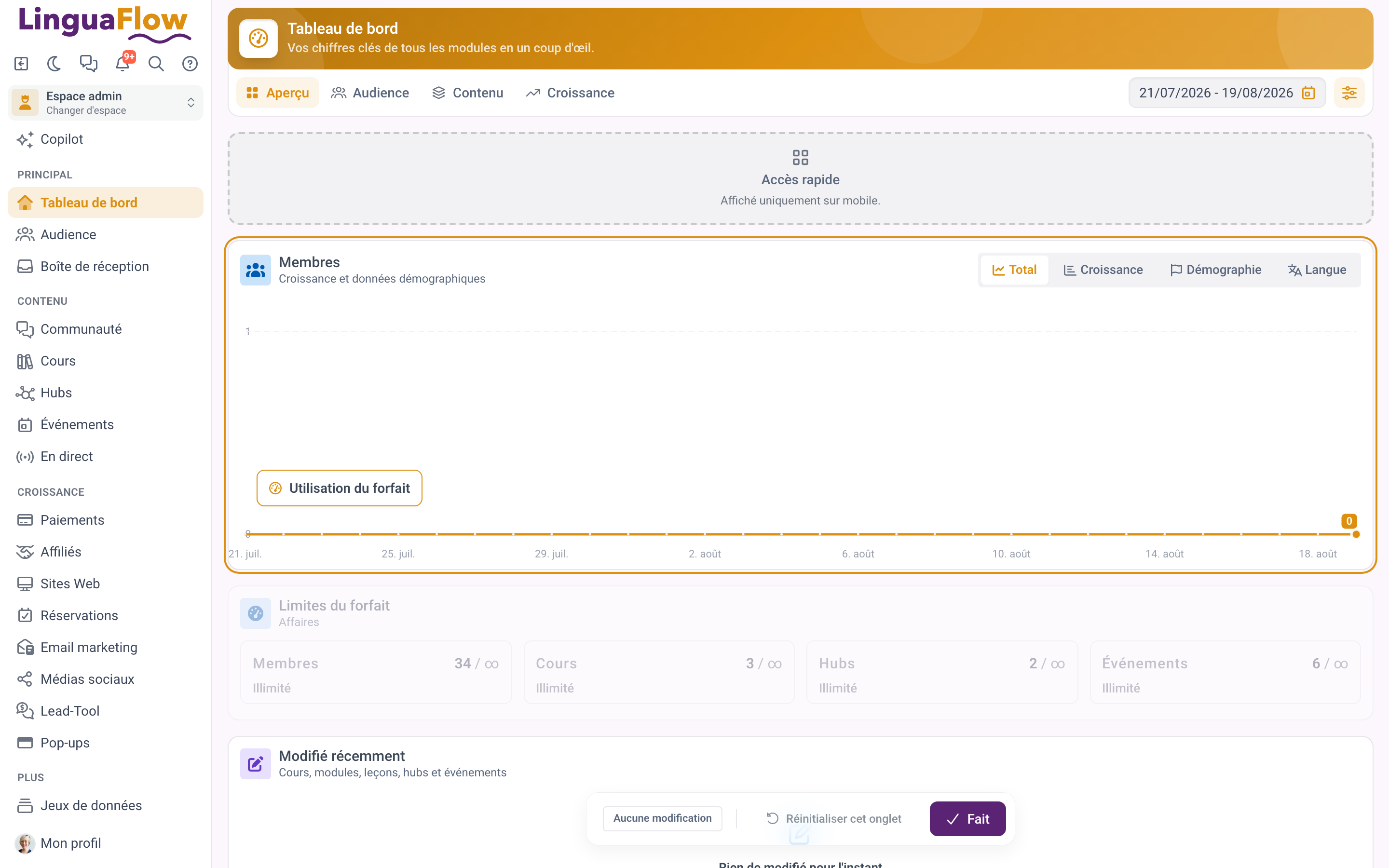 Le tableau de bord en mode personnalisation, une carte en cours de déplacement