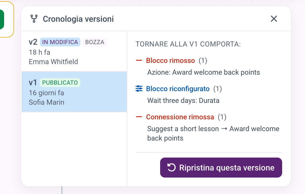 Il pannello Versioni con la versione pubblicata e la bozza, e l'elenco delle modifiche che un ripristino apporterebbe.