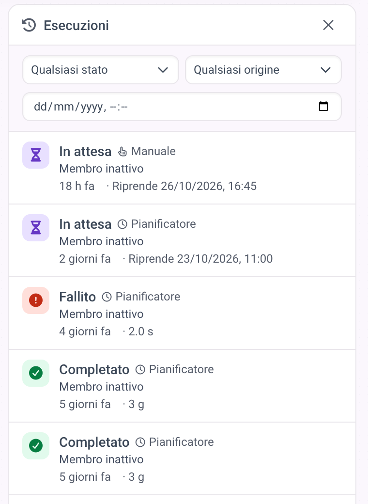Il pannello Esecuzioni con esecuzioni in attesa, fallite e completate, la loro origine, l'ora di inizio e la durata.