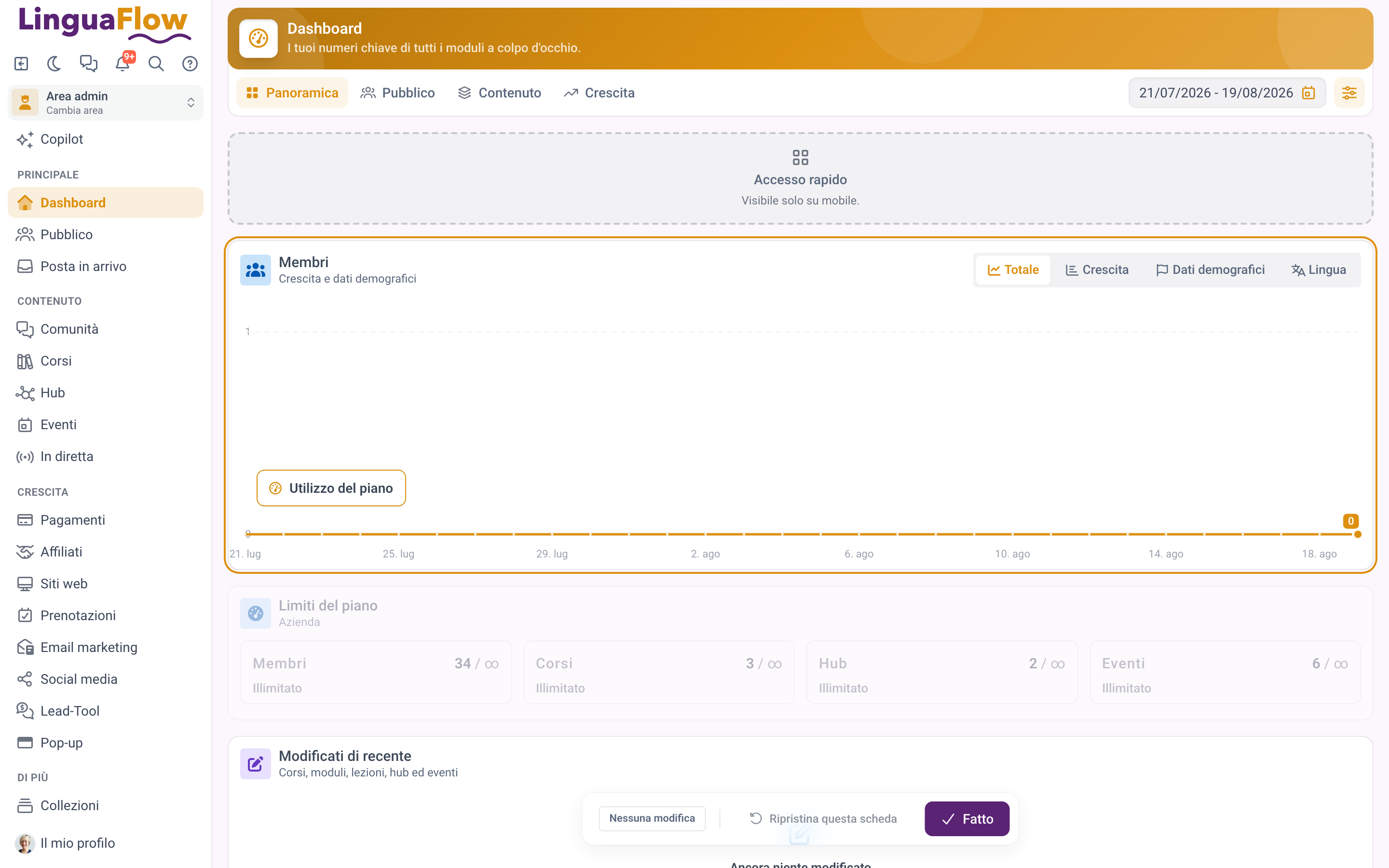 La dashboard in modalità personalizzazione con una scheda trascinata