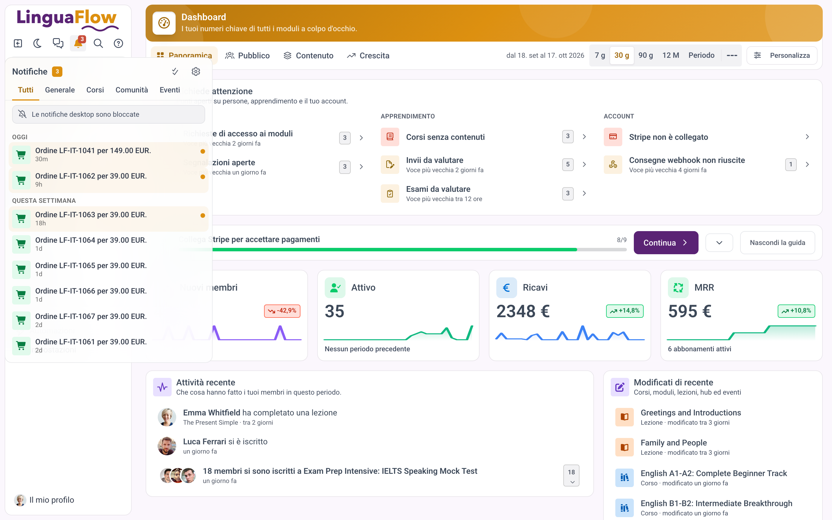 La campanella con le notifiche admin recenti e i filtri