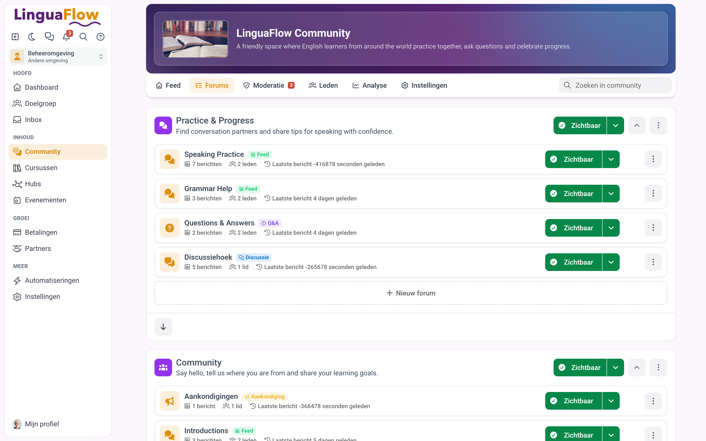 De forumlijst met ruimtes
