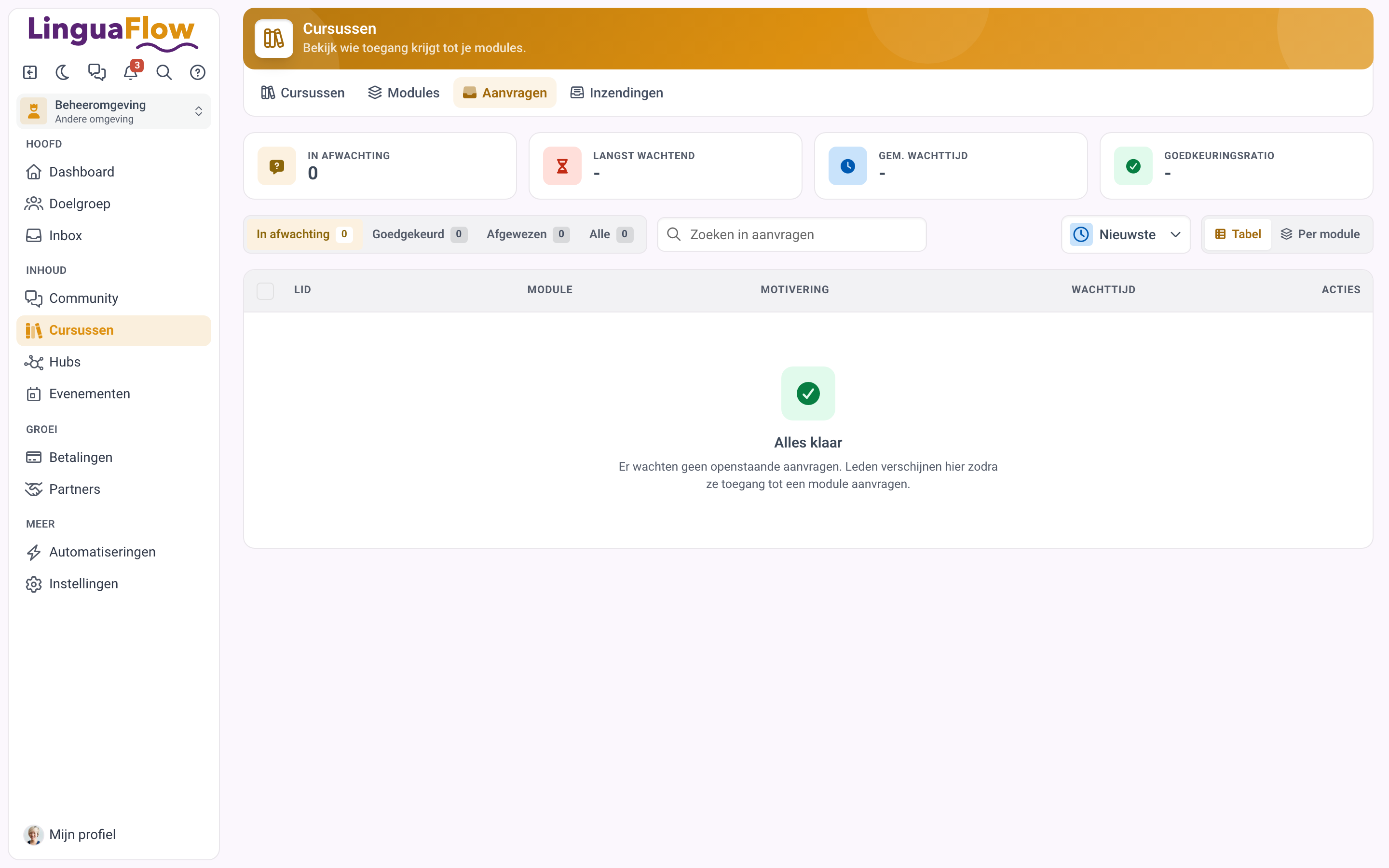 Moduleaanvragen met de vier tegels, de statusfilters en openstaande aanvragen in de tabelweergave.