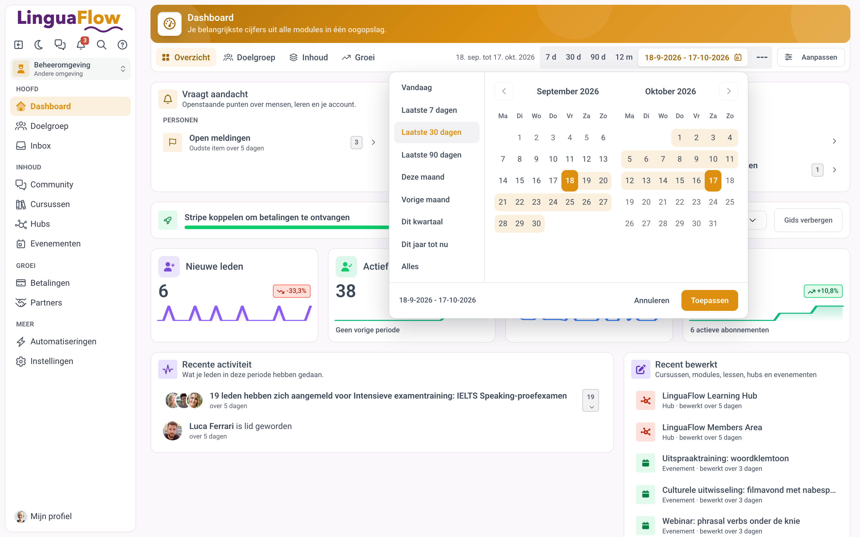 De geopende datumkiezer in de kop van het dashboard