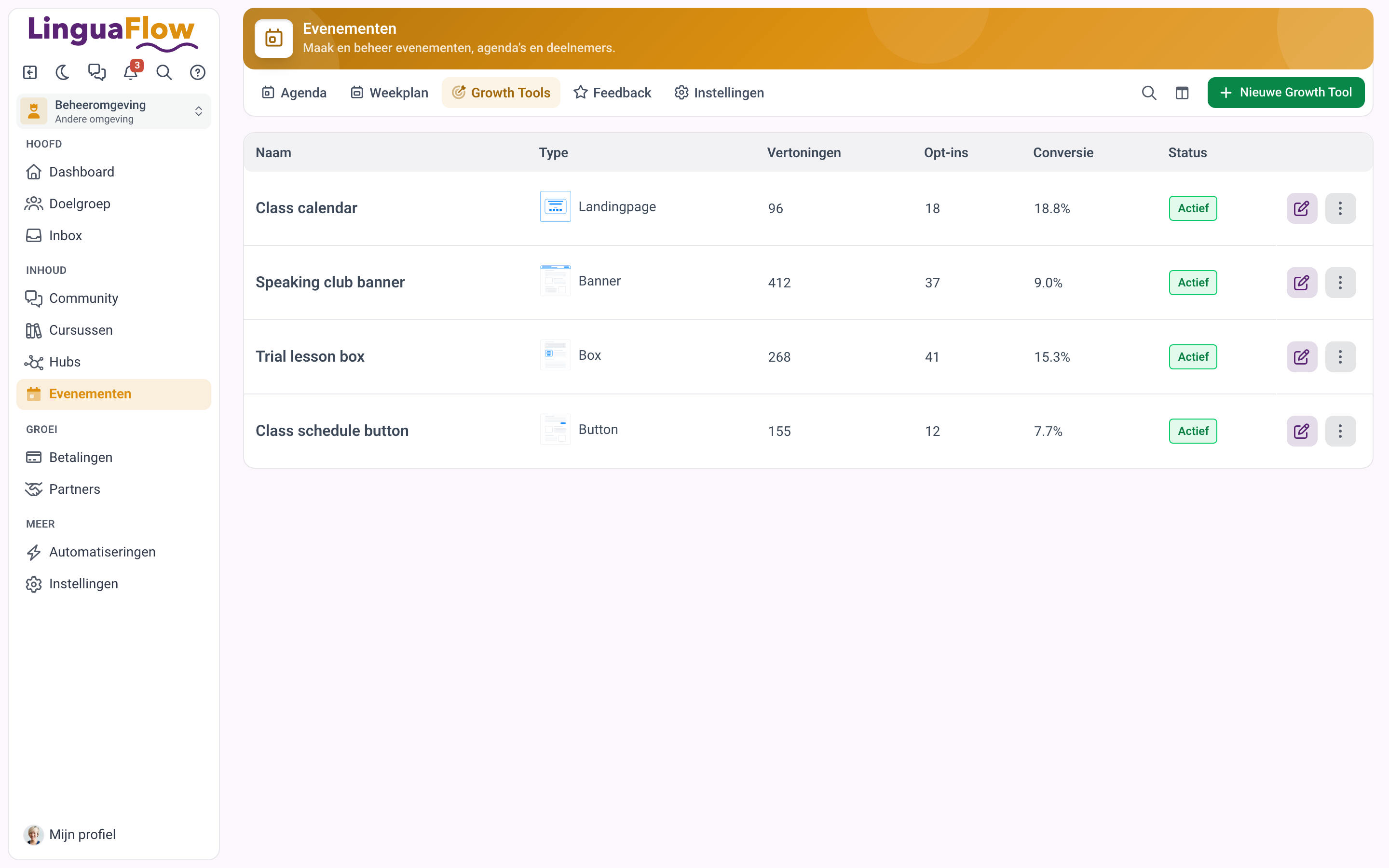 De lijst met Growth Tools met status, vertoningen, opt-ins en conversie.