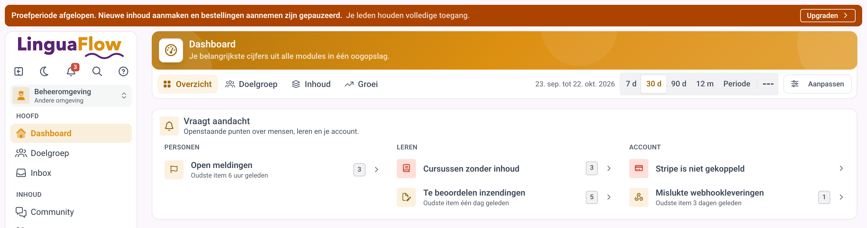 De banner over de afgelopen proefperiode boven het dashboard met de knop Upgraden.