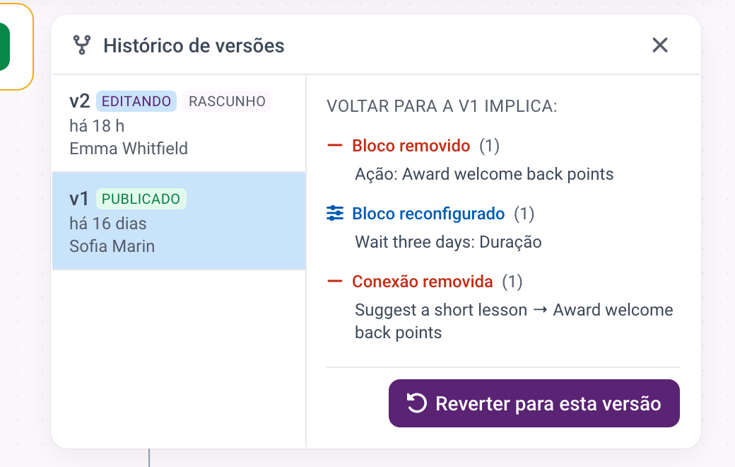 O painel Versões com a versão publicada e o rascunho, e a lista de alterações que reverter para essa versão faria.